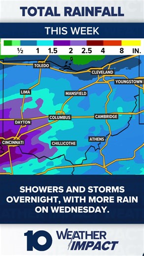 Potential rainfall totals