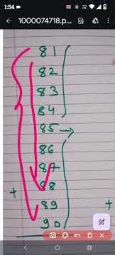 Short tricks for Competitive exams | Add a series of ten consecutive numbers