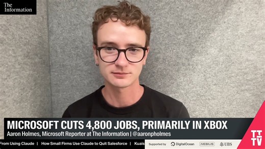 Microsoft is laying off 4,800 employees as it reorients its business around AI.The Information’s @aaron_holmes explains the company’s internal framing of the job cuts:"Microsoft was a little bit careful about how it framed this. It said that it's reorienting its business around AI, which is true. But it also was careful to say that the roles that are being cut are not actually being directly replaced by AI."