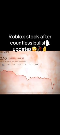 roblox stock after countless bullsh updates