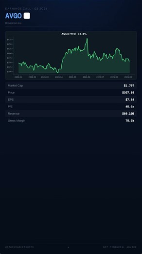 AVGO Earnings Highlights | September 06, 2026 #Shorts