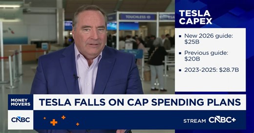 Tesla stock falls on capex plans: Here's what investors need to know