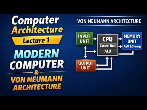 Computer Architecture Lecture 1 for BCA | Modern Computer & Von Neumann Architecture