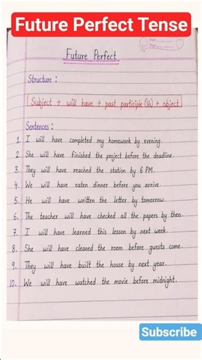 Learn Future Perfect Tense in Simple Way #grammarnotes #education #futureperfecttense