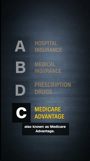 Medicare Open Enrollment is Here: Prepare for Rising Costs in 2027