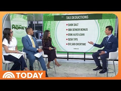 Tax Season Deadline Prep: Deductions, Extensions, More