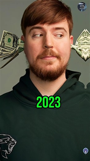 Jimmy Donaldson (Mr. Beast) Evolution (2026–2005)