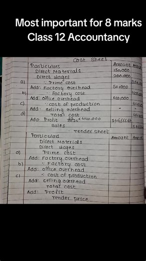 Class 12 Accountancy important for 8 marks. watch till the end #accounting #boardexam #class12 #longquestions