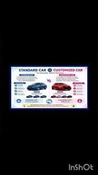 Standardization vs Customization