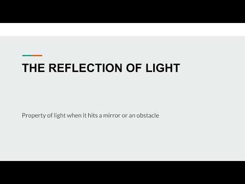 PHYSICS - THE REFLECTION OF LIGHT