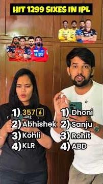 who will hit 1299 sixes in ipl #ipl #sixhitting #shorts