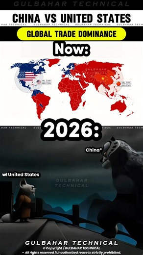 China vs USA Global Trade Dominance
