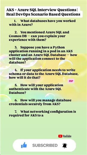 Part 1: LTIMindtree | Azure DevOps + AKS + Azure SQL Interview | Realtime Scenario Based Questions