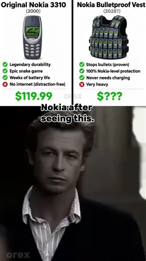 #memes