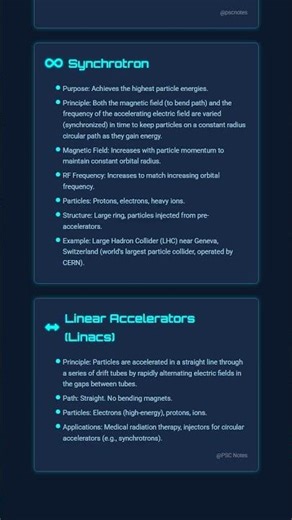 Particle accelerators: Cyclotron, Synchrocyclotron, Betatron, Synchrotron, Linear accelerators.