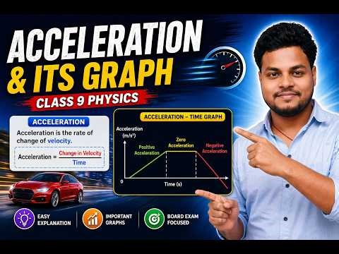 Acceleration & Graphs | Class 9 Physics | Motion Chapter | Velocity-Time Graph Explained