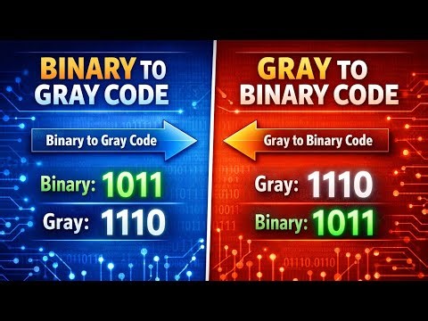 Lecture#49 | Binary to Gray Code & Gray to Binary Code Conversion (Step-by-Step Tutorial) #Digital
