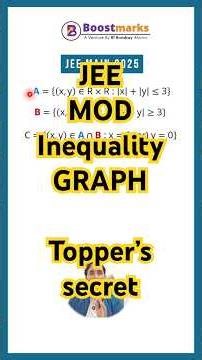 JEE MAIN 2026 Predictor - 99% Students Miss This Modulus Graph Concept #jeemains #jeeadvanced