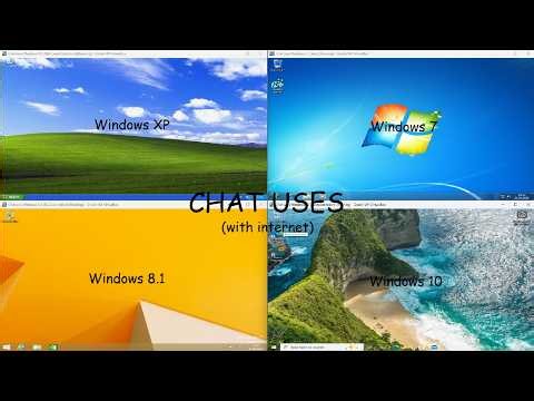 Chat uses Windows (XP, 7, 8 and 10)