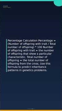 CBSE: How do Organisms Reproduce | Science