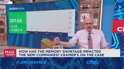 Nvidia is the answer to so many of the problems that these big companies have, says Jim Cramer