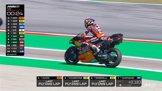 Acosta roars to Catalunya MotoGP pole