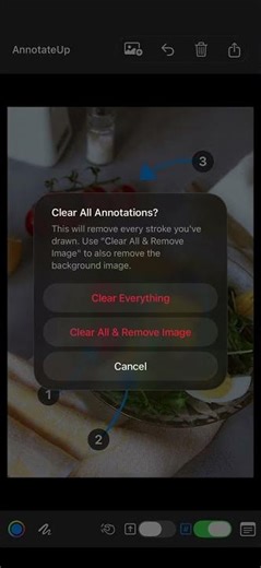 Delete all annotations and reset image #iphone