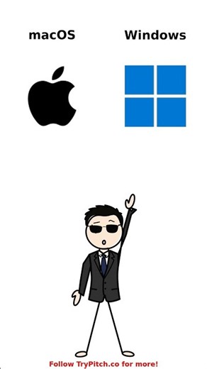 macOS vs Windows #macos #windows #macbook #pc #tech #operatingsystem #apple #microsoft #shorts