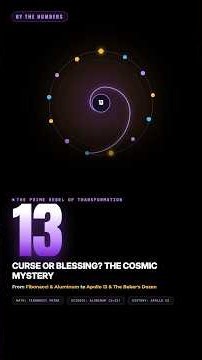Why Number 13 Is Feared & Revered: From Apollo 13 to Fibonacci & The Baker's Dozen #Shorts