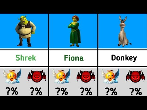 🔥 Shrek Characters 😇 Good vs Evil 👿