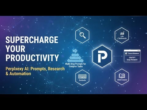 Simplify - Master Perplexity AI