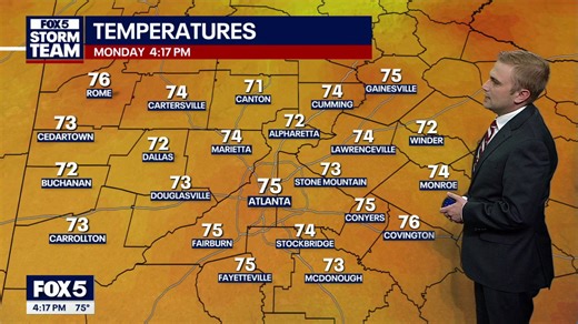 Monday afternoon forecast