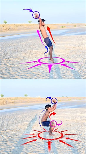Backflip Tutorial Correct vsIncorrect l World'sEasiest Backflip - Learn Right from Wrong Easily