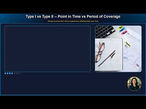 CISSP - Security Audits and SOC Reports Explained [6.5]