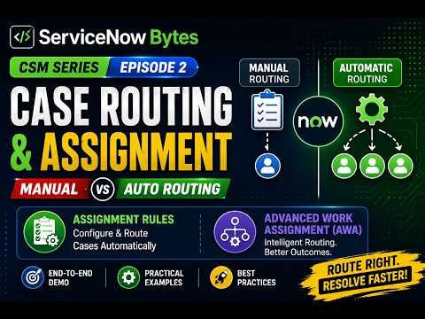 ServiceNow CSM Case Routing & Assignment | Assignment Rules & Advanced Work Assignment (AWA)