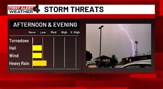 First Alert Weather Day: Hail, damaging winds possible amid Thursday’s strong storm threat in Midstate