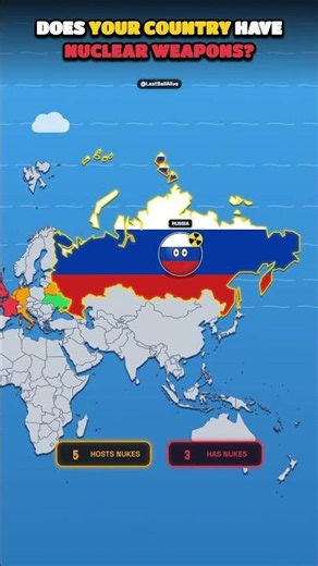 Does Your Country Have NUKES? #shorts