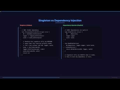 Singleton Pattern (and Why to Avoid It) | LLD for FAANG