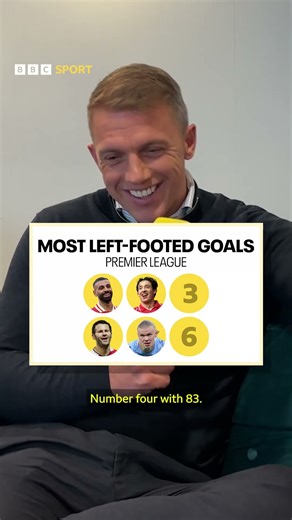 Who tops the list of Premier League left-footers? | BBC Sport