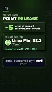 Linux Mint: Easy Switch to Linux
