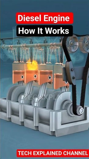 How does a Diesel Engine Mechanism work ?