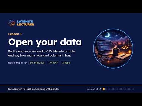 Open Your Data in Python: Read a CSV File with pandas (Lesson 1)