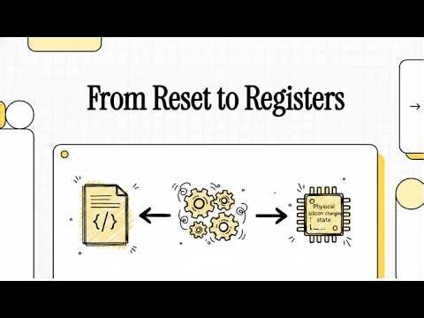 From Reset to Registers