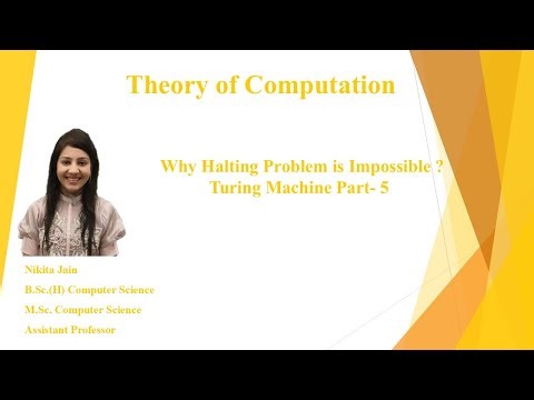 L - 8.5 : The Halting Problem Explained | Undecidable Problems in Theory of Computation