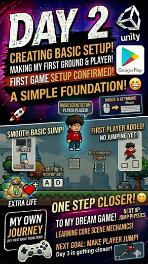 Day 2 Game Dev 🎮 Basic Setup Done | Player & Ground Added 😎#gamedev #unity #indiegamedev #codinglife