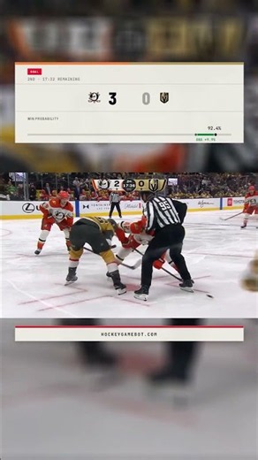 Ducks hold off Golden Knights 4-3