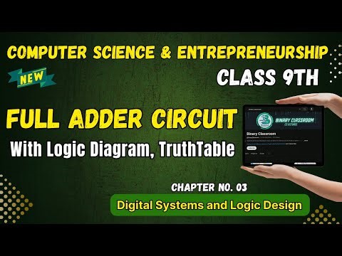 064 Full Adder Circuit Chapter 3 Class 9th Computer Science and Entrepreneurship