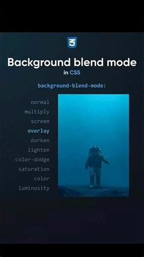 Background Blend Mode in CSS | background-blend-mode Explained |#htmlcss #devloper #coding