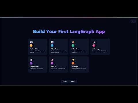 Build Your First LangGraph App — Step by Step