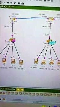Cisco Packet Tracer Beginner Setup with Aesthetic Background Music | Full Working Demo 🎵 🔥 #cisco